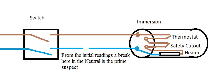 Immersion (nodified).jpg
