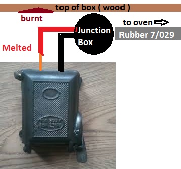 in-law's meter box.jpg