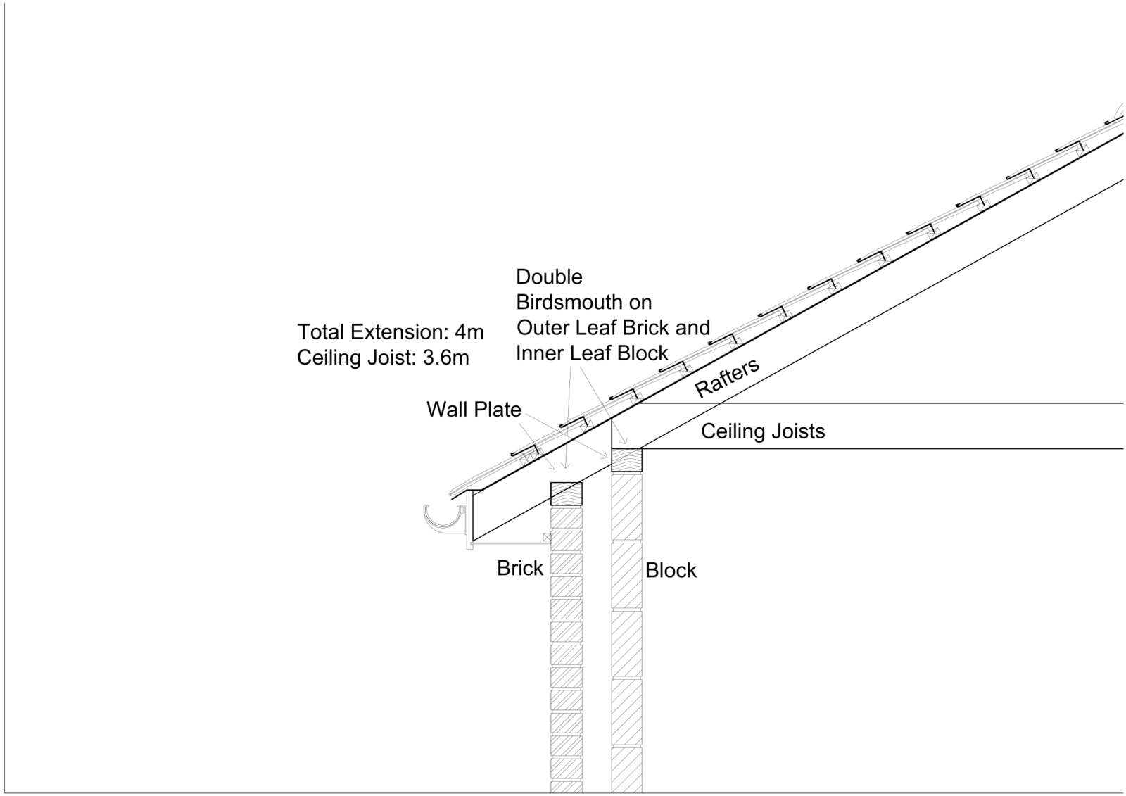 Inner Leaf and Out Leaf-1.png