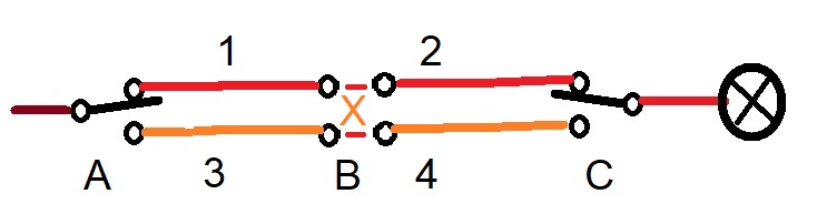 IR test multiway.jpg