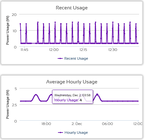 Jazz and Kia charging 57.jpg