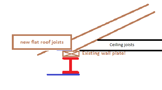 joists.png