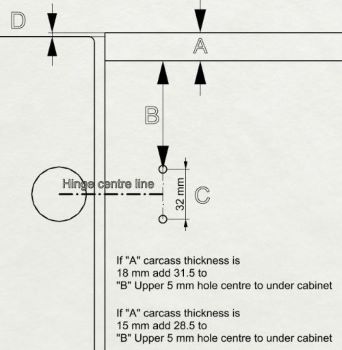 Kitchen Cabinet Hinge Hole Spacings.JPG