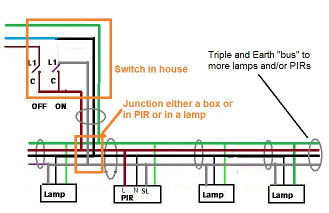 Lamps and PIR bus.jpg