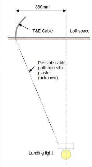 Landing light wall position.jpg