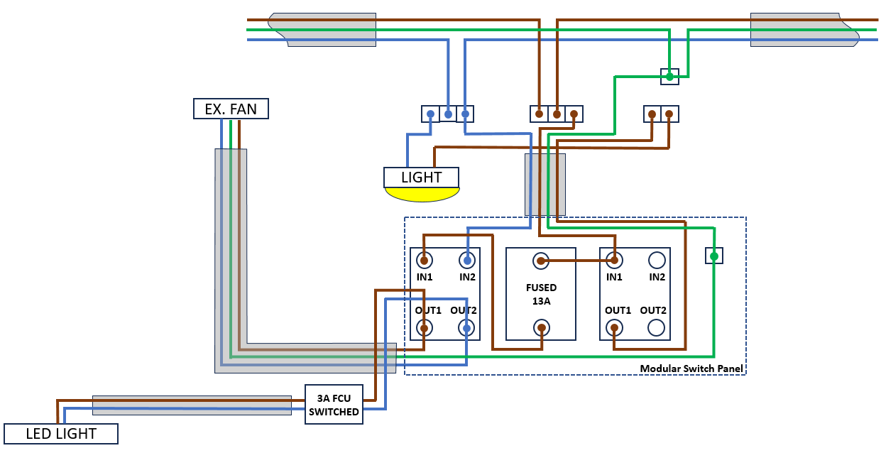 LED Light 3A FCU.PNG