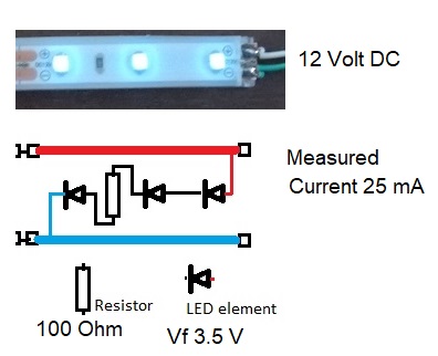 LED strip trpilet.jpg