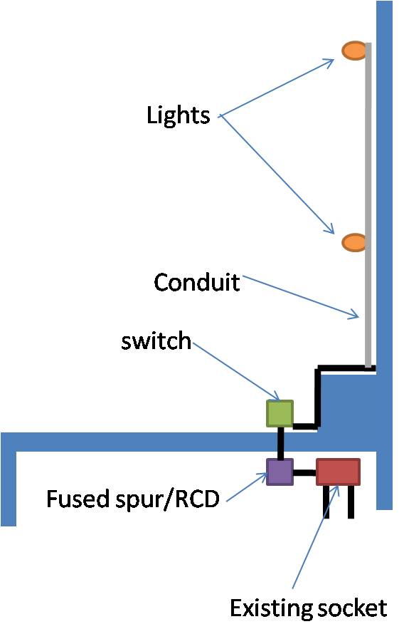 lights plan view.jpg