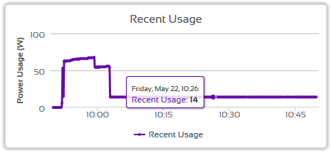 Linda car charging.jpg