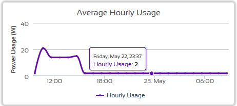 Linda car charging2.jpg