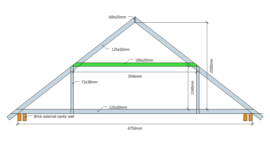 Loft trusses.png