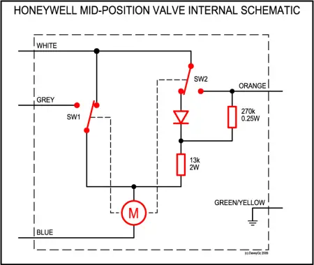 mid-position-valve.jpg