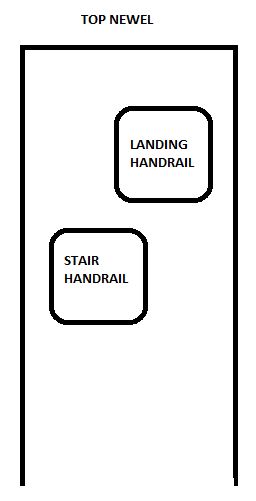 MISALIGNED HANDRAILS.JPG