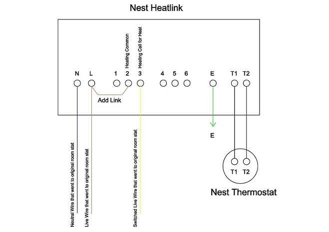 Nest Heatlink Model (1).jpg