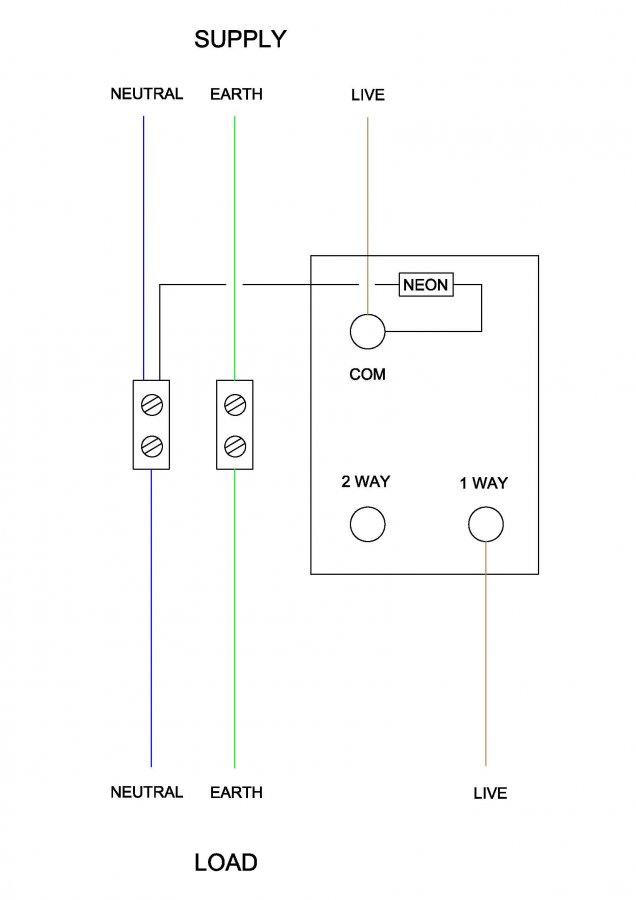 Wiring Diagram For Neon Lights Wiring Diagram and Schematics