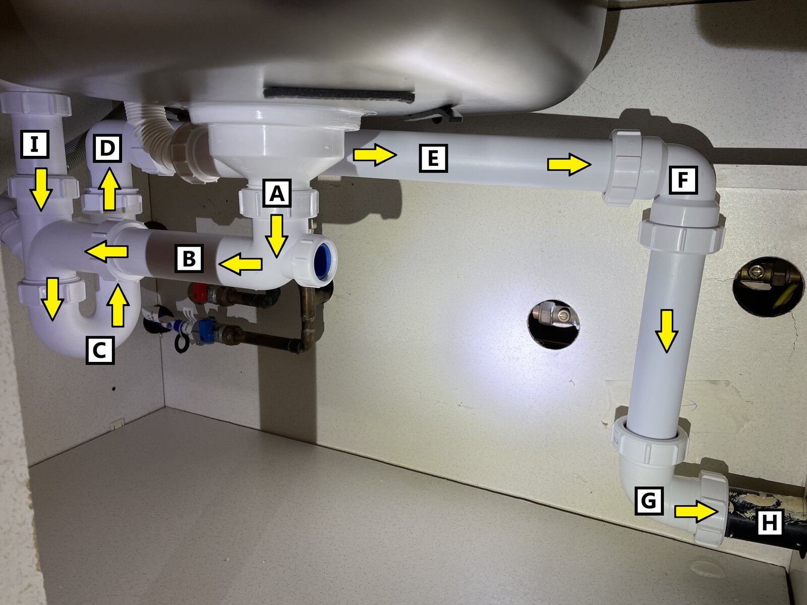 KITCHEN SINK WASTE Page 2 DIYnot Forums
