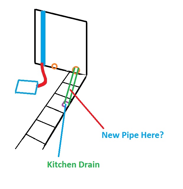 Brick Inspection Chamber Attaching new plastic soil pipe to clay