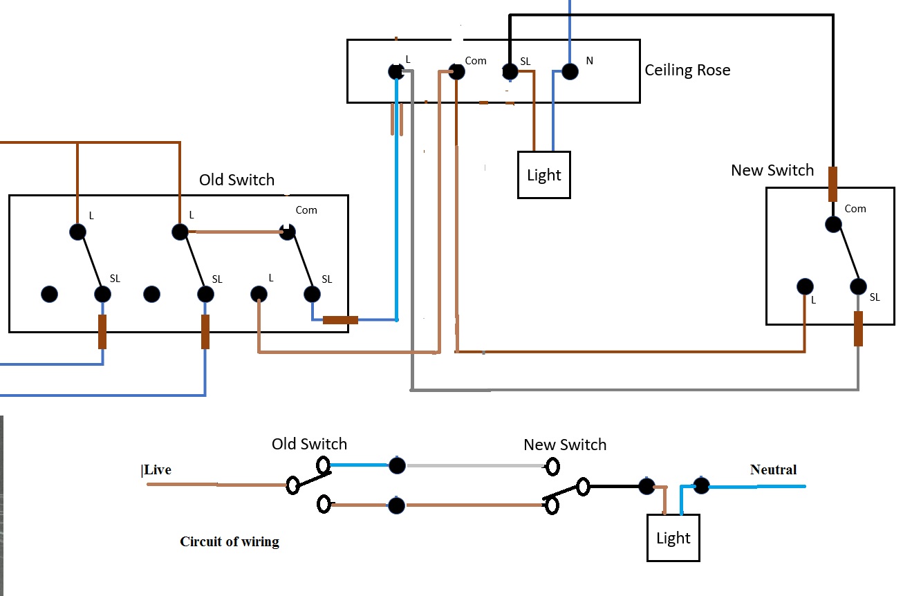 one way to two way Multiswitch.jpg
