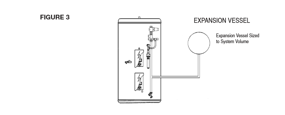 oso20rd expansion.png