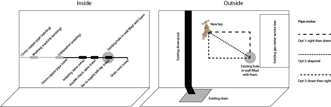 Outdoor Tap Diagram.jpg