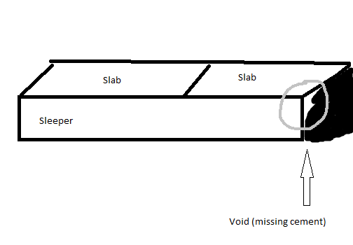 patio void diagram.png