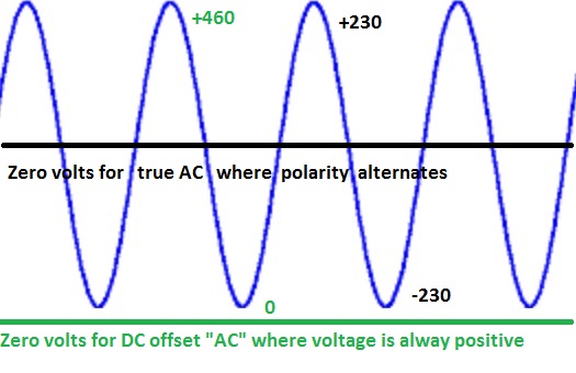 pesudo sine base line.jpg