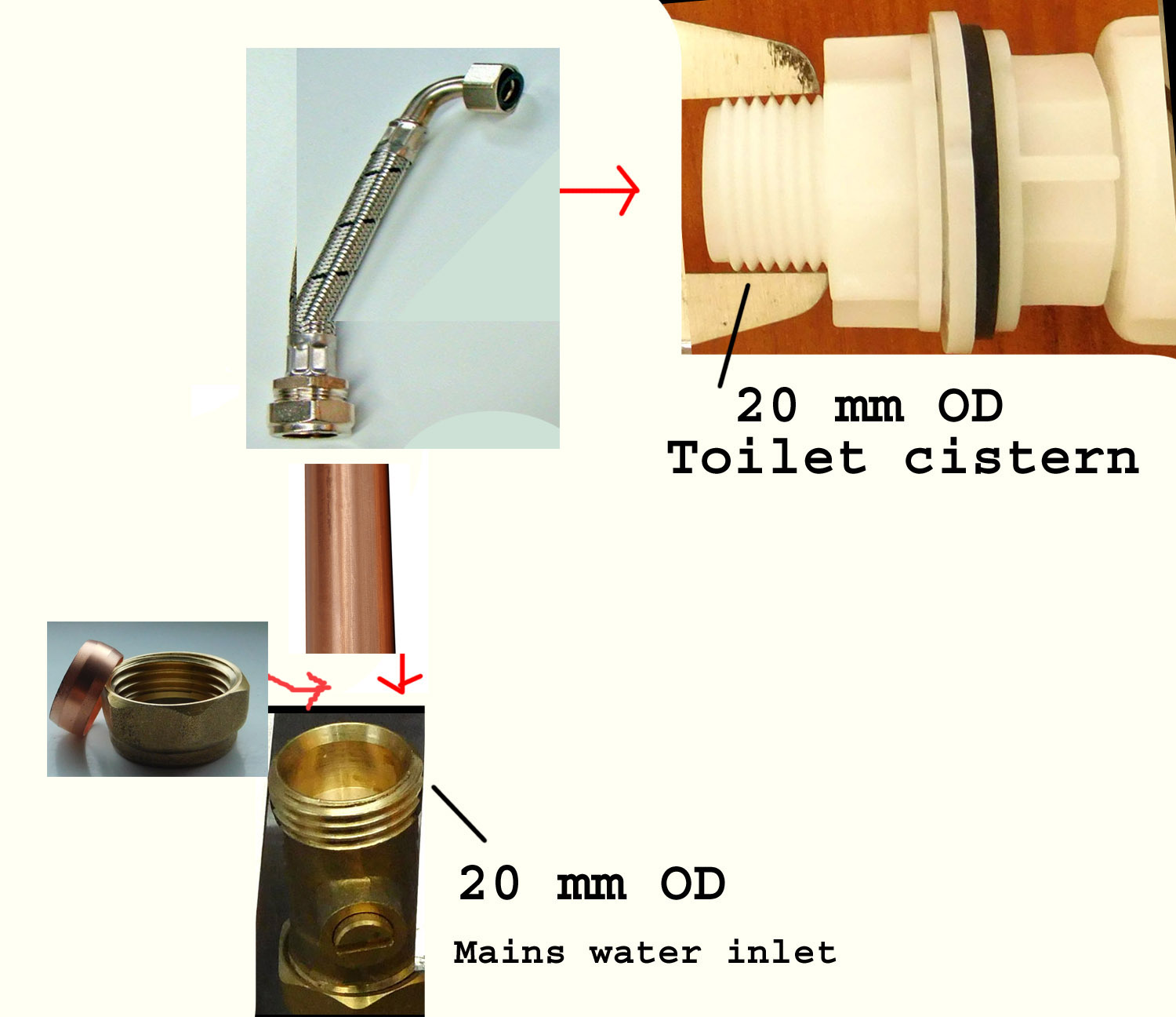 pipe connect - Copy.jpg