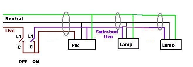 pir and two lamps.jpg