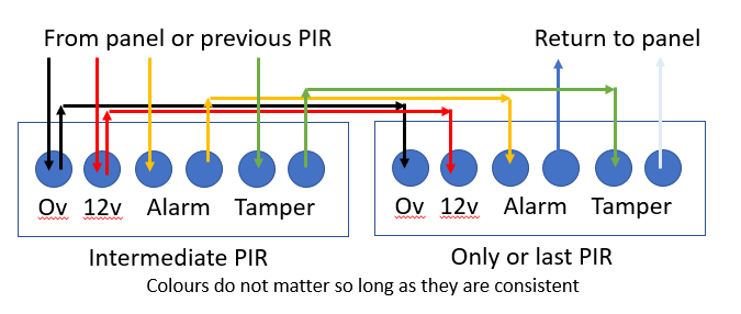 PIR Double Pole wiring.png