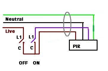pir overide single unit.jpg