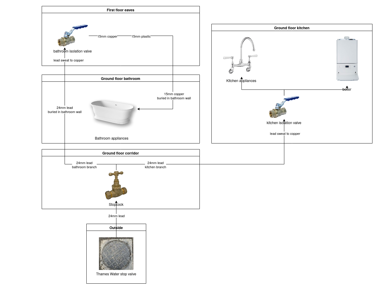 plumbing(1).png