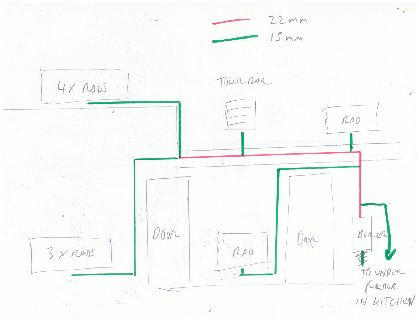 radiators and pipes.jpg