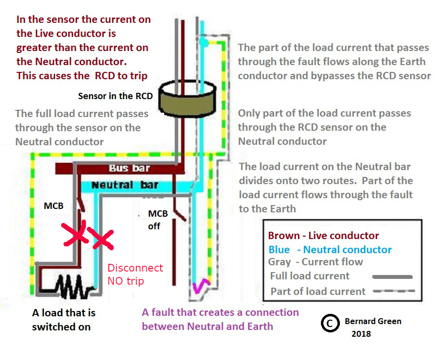 rcd trip 2018-ETAF.jpg
