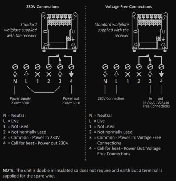 Receiver wiring diagram.png