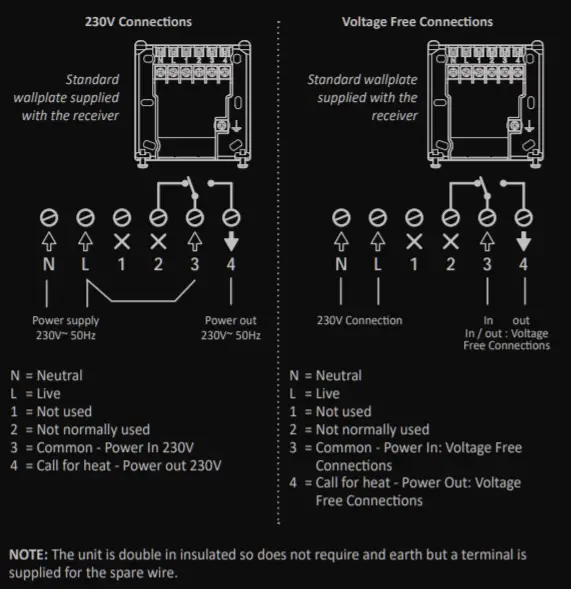 Receiver wiring diagram.png