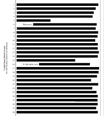redacted doc.png