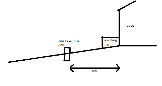 retaining wall cross section.png