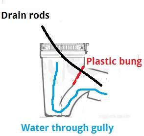 rodable gully.jpg