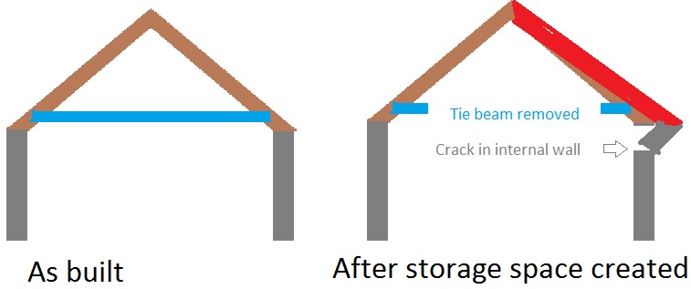 roof spread.jpg