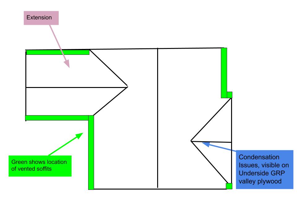 Roof Ventilation.jpg