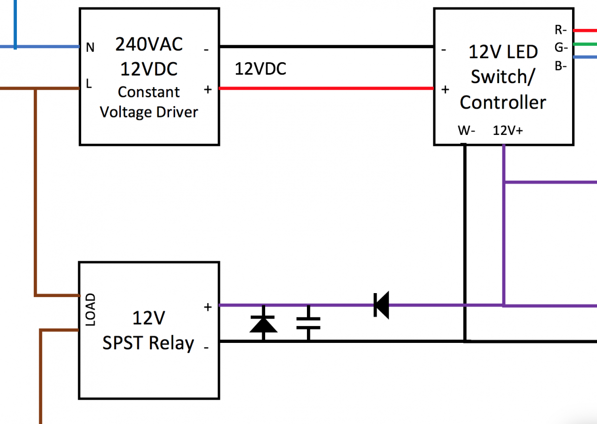 Screen Shot 2016-08-14 at 13.39.06.png