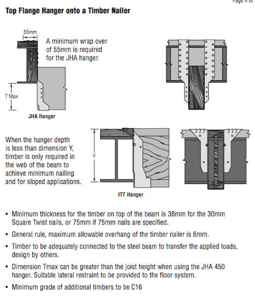 Screen Shot 2018-10-04 at 15.18.41.png