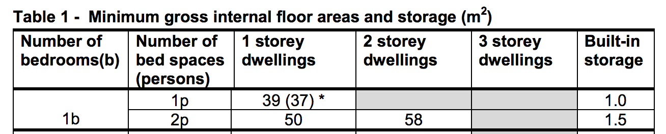 Screen Shot 2020-02-07 at 14.32.38.png