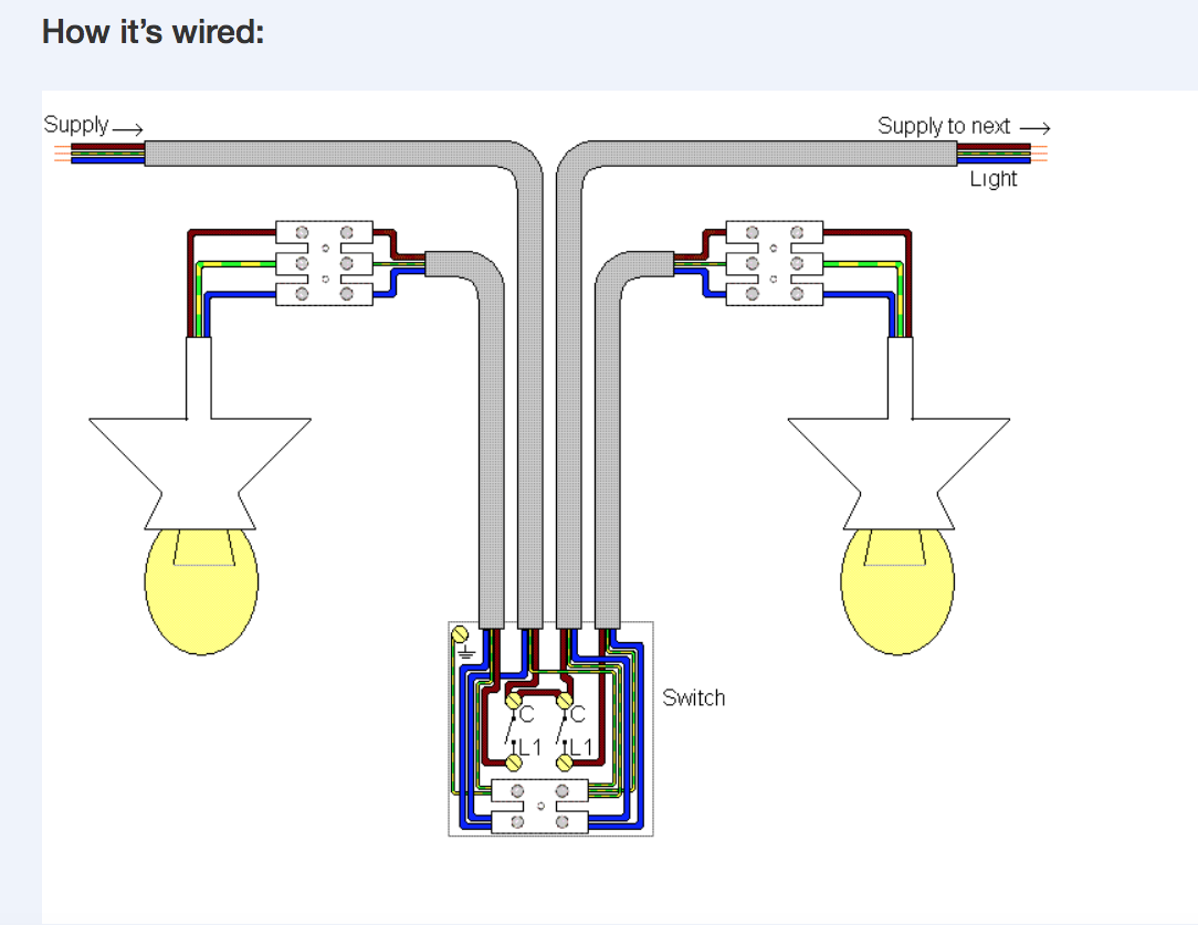 Screenshot 2016-11-30 20.17.31.png