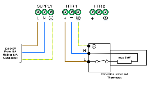 Screenshot 2020-02-21 at 12.21.50.png