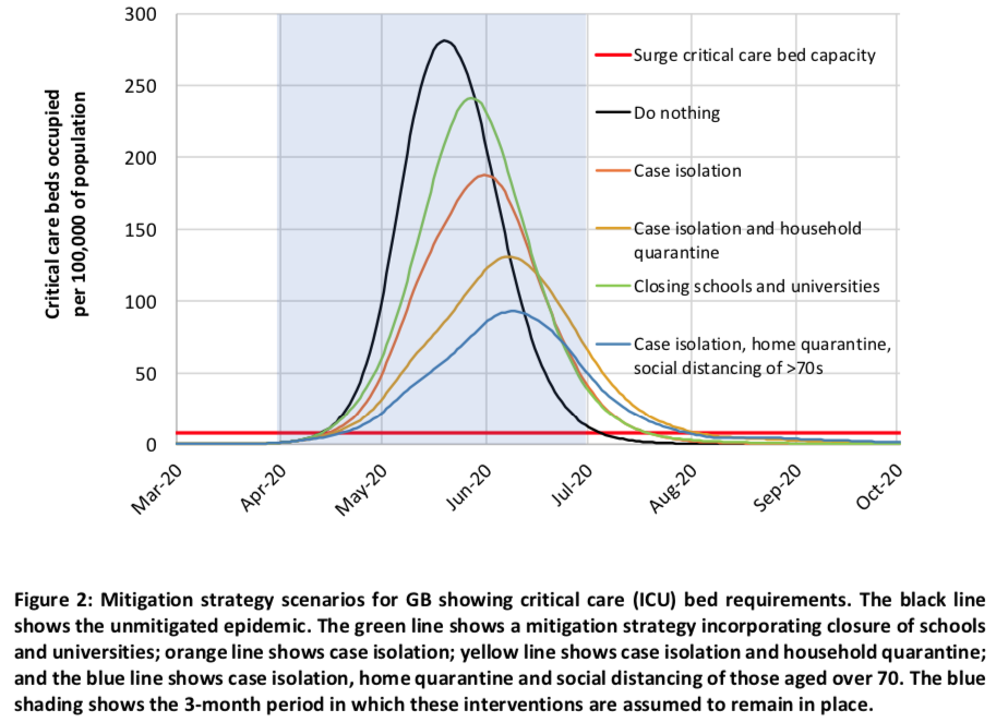 Screenshot 2020-03-18 at 13.59.28.png