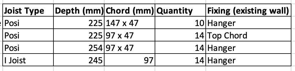 Screenshot 2020-07-28 at 17.18.05.png