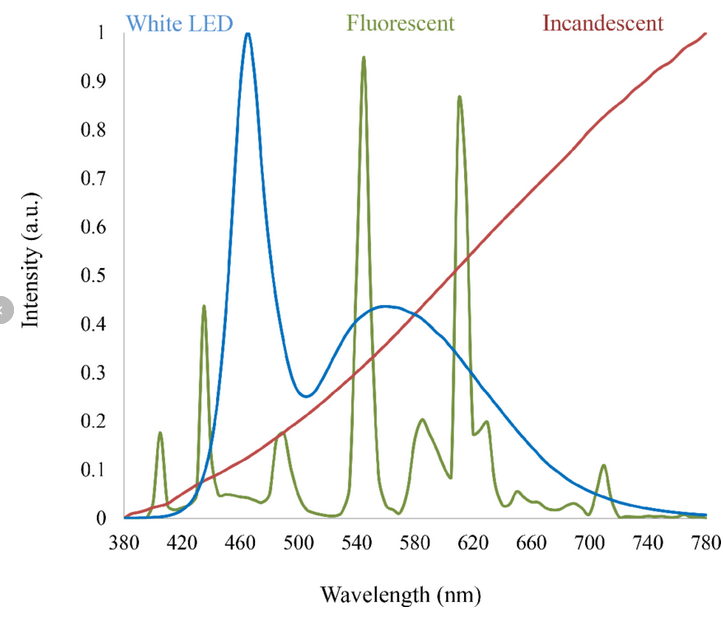 Screenshot 2020-10-05 at 09.29.15.png