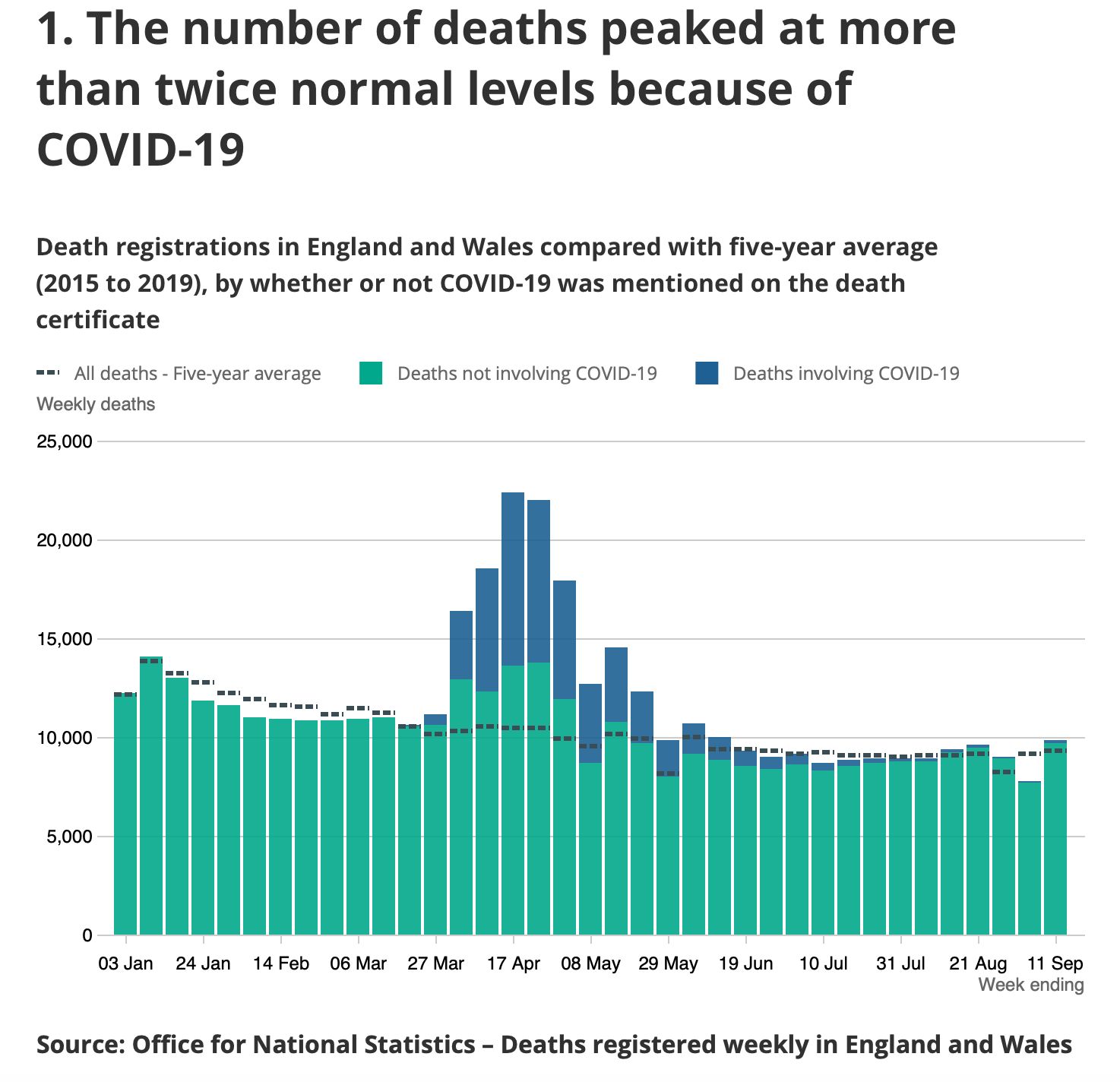 Screenshot 2021-02-27 at 17.43.56.png