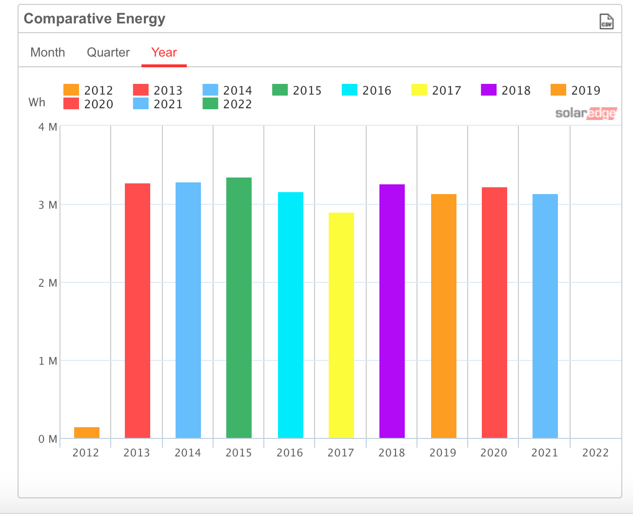 Screenshot 2022-01-12 at 18.25.02.png